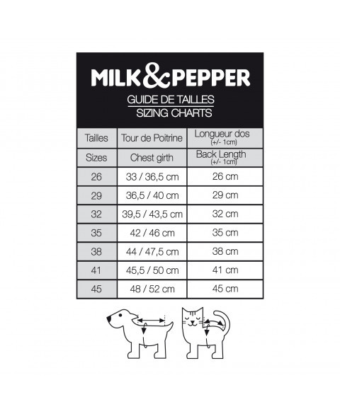 Impermeable Isaac Milk and Pepper